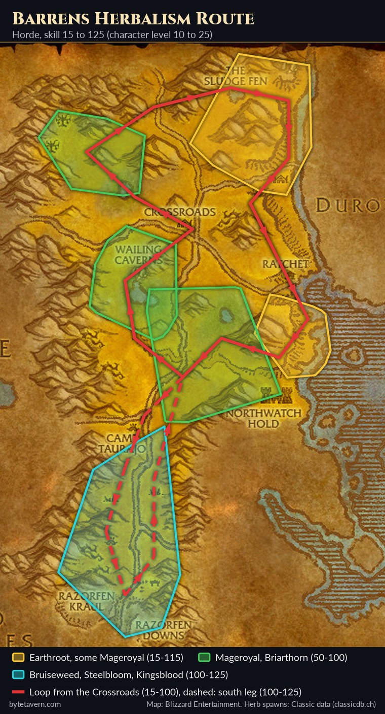 WoW Forever herbalism route map of the Barrens for skill 15 to 125, with Earthroot along the coast, Mageroyal around the oases and Bruiseweed in the south
