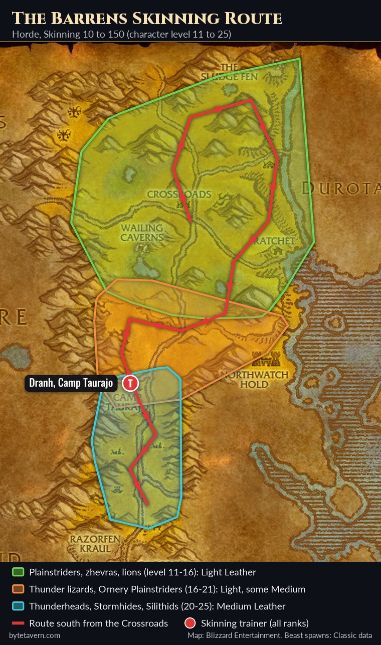 WoW Forever skinning route map of the Barrens for skill 10 to 150, with plainstrider, zhevra and lion areas around the Crossroads, thunder lizards in the middle and Thunderheads and Silithids south of Camp Taurajo