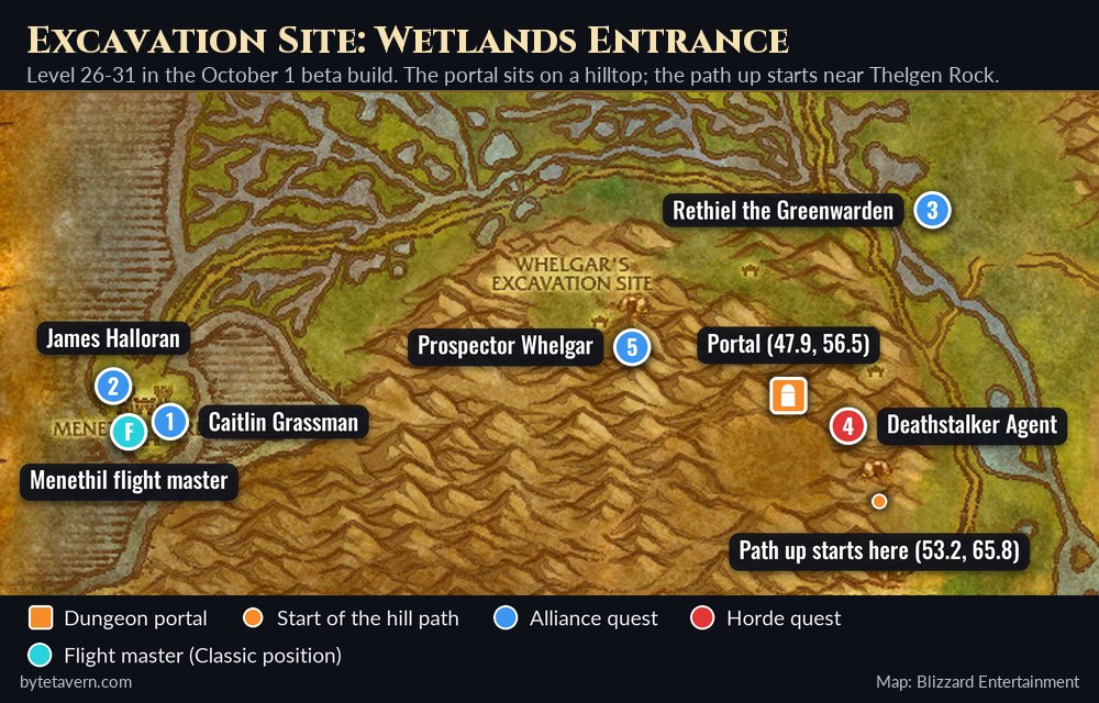Wetlands map with the Excavation Site portal, the hill path start and quest givers