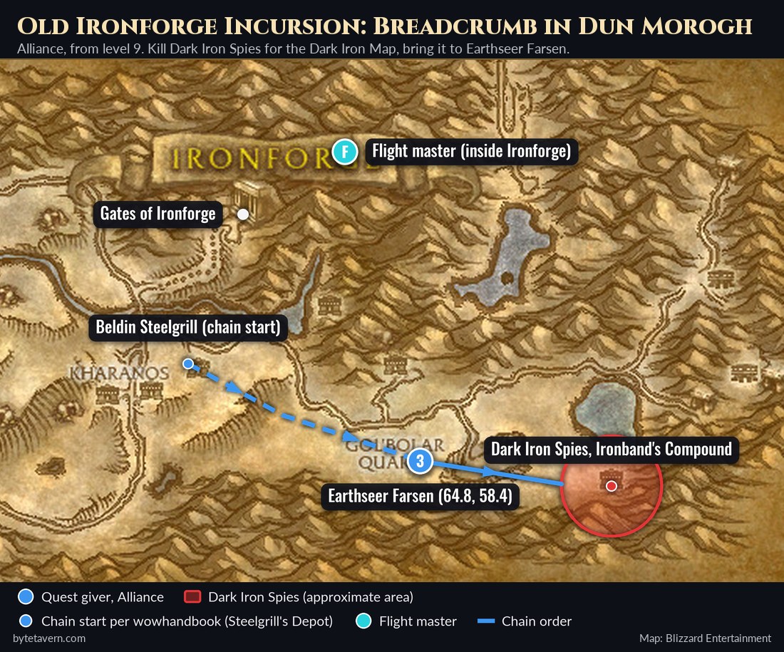 Dun Morogh map with Earthseer Farsen above Gol'Bolar Quarry, the Dark Iron Spies at Ironband's Compound and Beldin Steelgrill near Kharanos