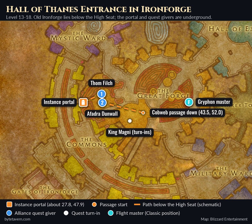 Ironforge map with the Hall of Thanes passage, instance portal and quest givers