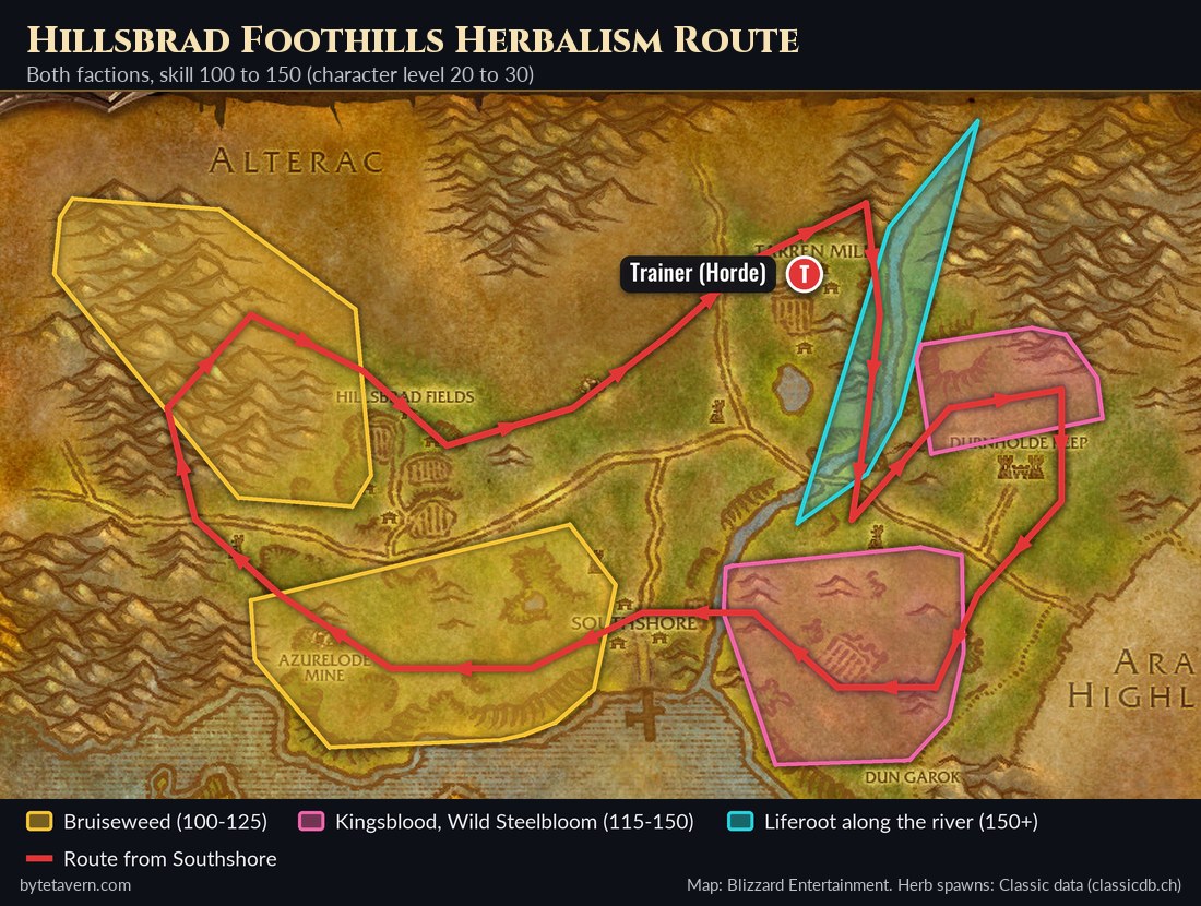 WoW Forever herbalism route map of Hillsbrad Foothills for skill 100 to 150, with Bruiseweed, Kingsblood and Liferoot areas, a loop from Southshore and the Tarren Mill herbalism trainer