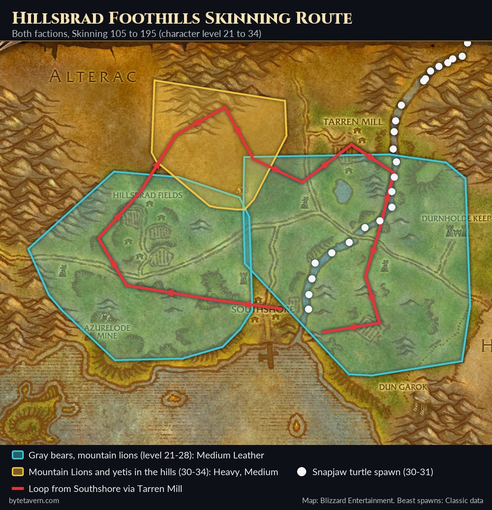 WoW Forever skinning route map of Hillsbrad Foothills for skill 105 to 195, with gray bears and mountain lions across the lowlands, Mountain Lions and yetis in the northern hills and Snapjaw turtles along the river