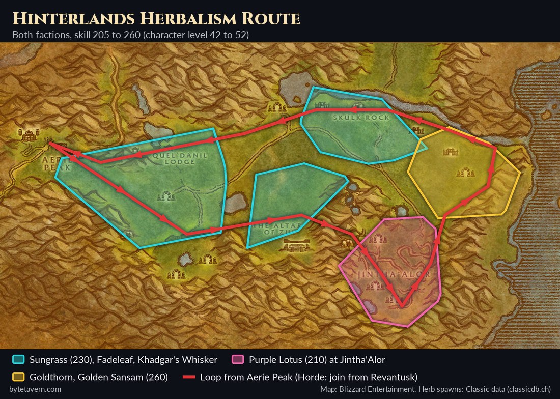 WoW Forever herbalism route map of the Hinterlands for skill 205 to 260, with Sungrass areas in the west and north, Purple Lotus at Jintha'Alor and Goldthorn and Golden Sansam in the east