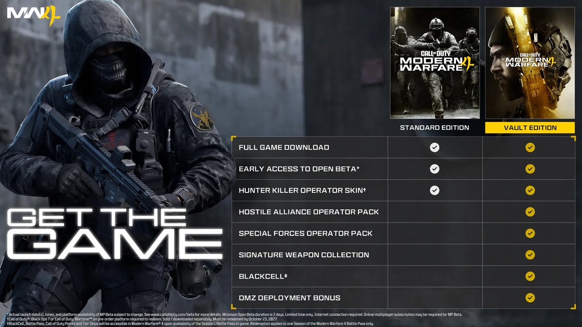 Activision's Modern Warfare 4 chart comparing the Standard Edition and the Vault Edition contents