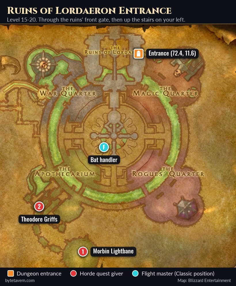 Undercity map with the Ruins of Lordaeron entrance and Horde quest givers