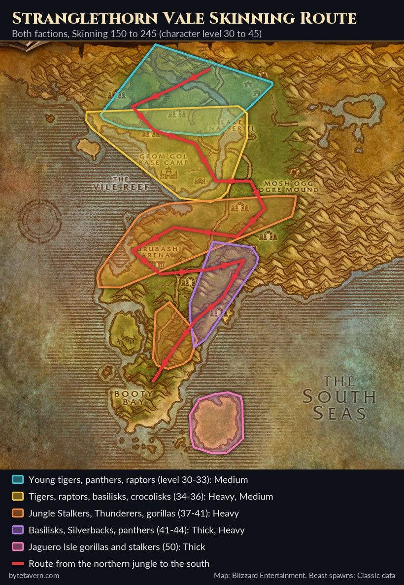 WoW Forever skinning route map of Stranglethorn Vale for skill 150 to 245, with young tigers and panthers in the north, raptors and basilisks around Grom'gol, Jungle Stalkers and gorillas in the south and Jaguero Isle