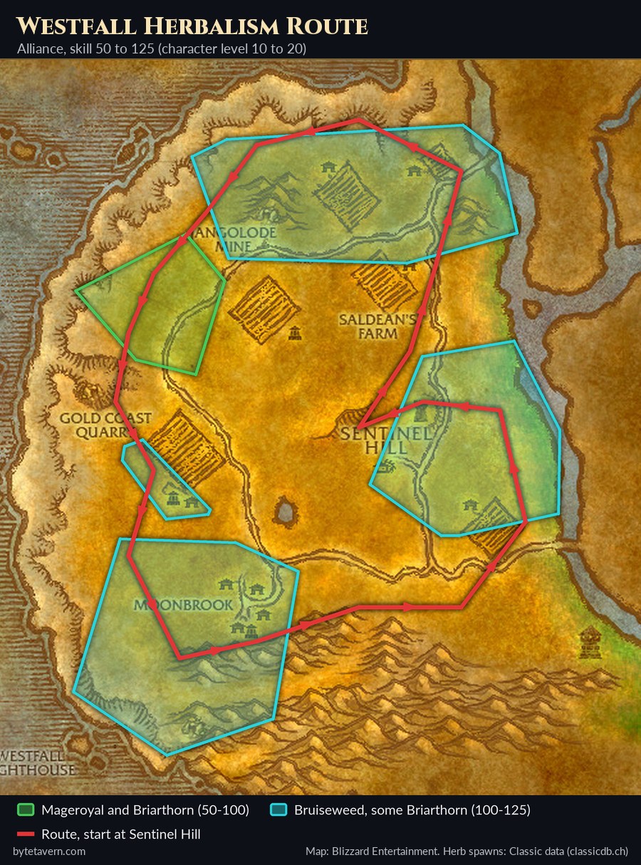 WoW Forever herbalism route map of Westfall for skill 50 to 125, with Mageroyal and Briarthorn areas, Bruiseweed areas and a red loop from Sentinel Hill