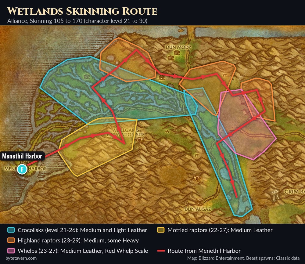 WoW Forever skinning route map of the Wetlands for skill 105 to 170, with crocolisks along the rivers, Mottled raptors near Whelgar's Excavation Site, Highland raptors in the north and whelps in the east