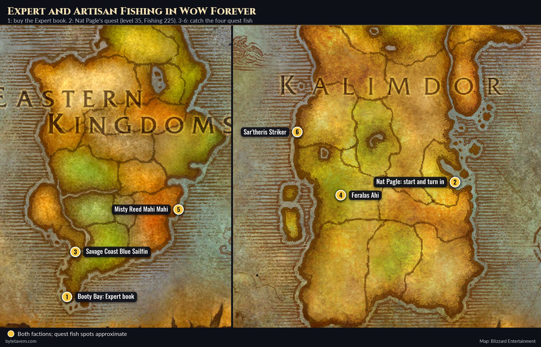 Map of the Eastern Kingdoms and Kalimdor with Booty Bay, Nat Pagle in Dustwallow Marsh and the four Artisan Fishing quest fish spots in Stranglethorn, the Swamp of Sorrows, Feralas and Desolace