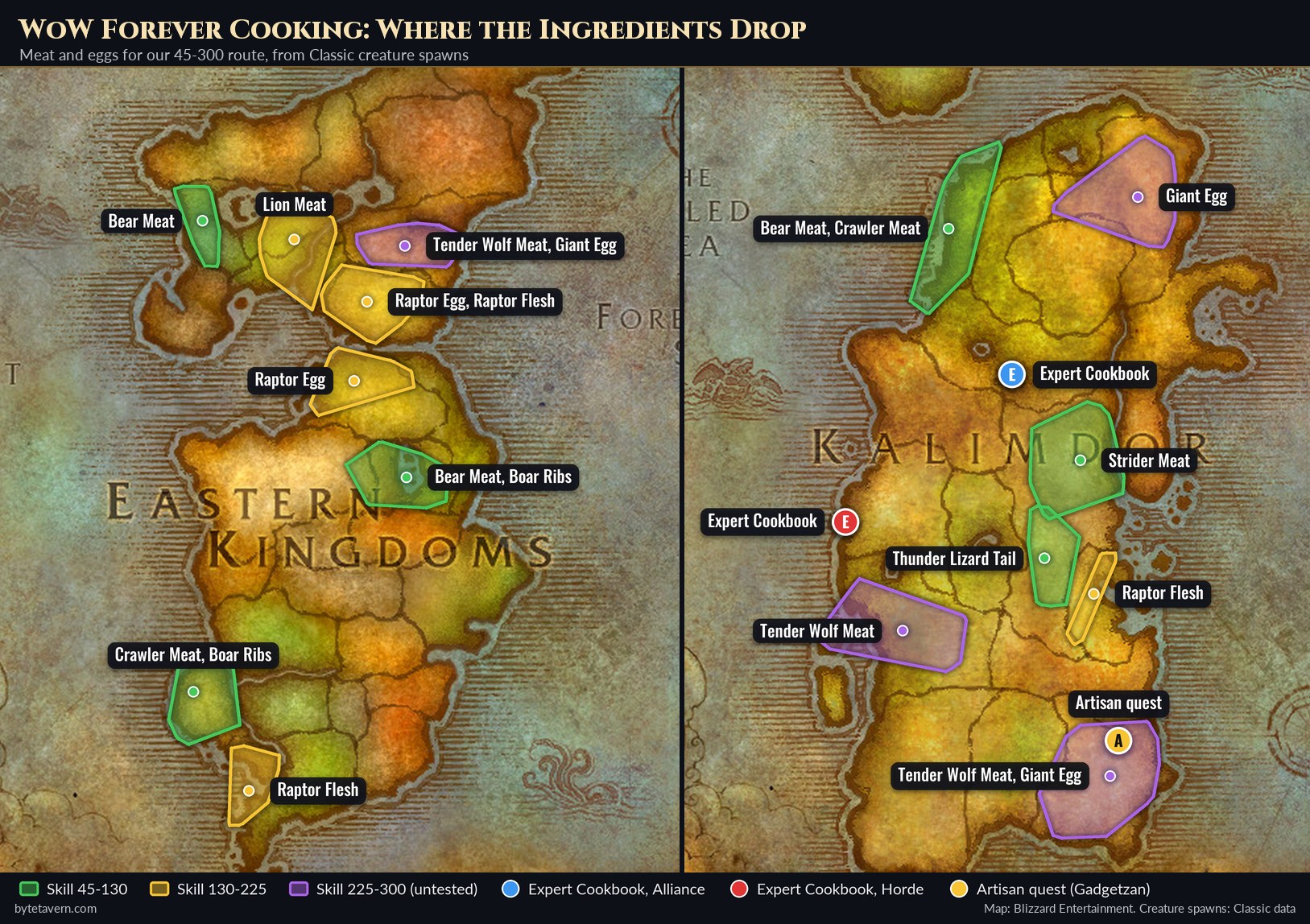 WoW Forever cooking ingredient map of the Eastern Kingdoms and Kalimdor showing where Bear Meat, Crawler Meat, Boar Ribs, Strider Meat, Thunder Lizard Tails, Raptor Eggs, Lion Meat, Raptor Flesh, Tender Wolf Meat and Giant Eggs drop, plus the Expert Cookbook vendors and the Artisan quest in Gadgetzan