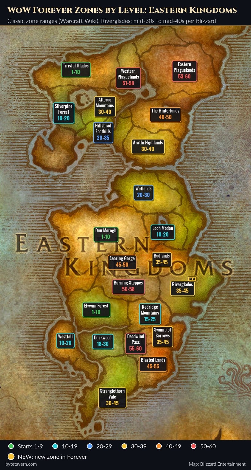 WoW Forever zone level map of the Eastern Kingdoms with every zone's name and level range, colored by level bracket, including the new Riverglades at 35-45