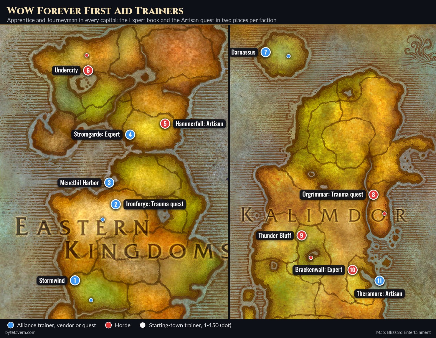 WoW Forever First Aid trainer map of the Eastern Kingdoms and Kalimdor with numbered Alliance and Horde trainers, the Expert book vendors in Stromgarde and Brackenwall Village and the Artisan doctors in Hammerfall and Theramore