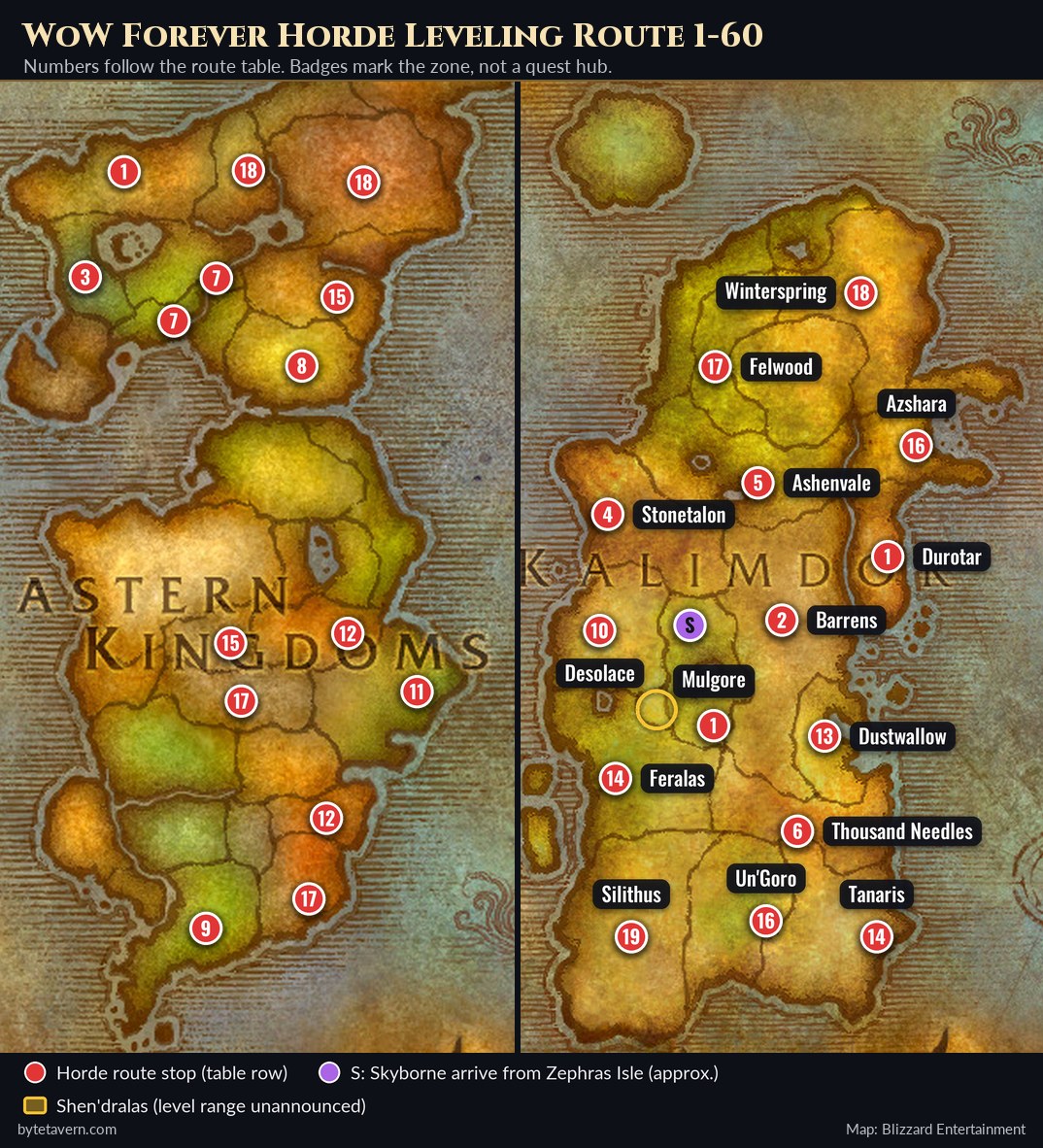 Horde leveling route on the WoW Forever maps of the Eastern Kingdoms and Kalimdor, with red numbered badges on each zone in route order and a purple badge for the Skyborne arrival in Mulgore