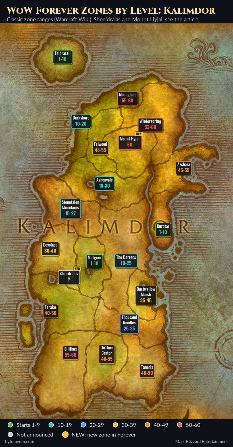 WoW Forever zone level map of Kalimdor with every zone's name and level range, colored by level bracket, including the new zones Shen'dralas and Mount Hyjal