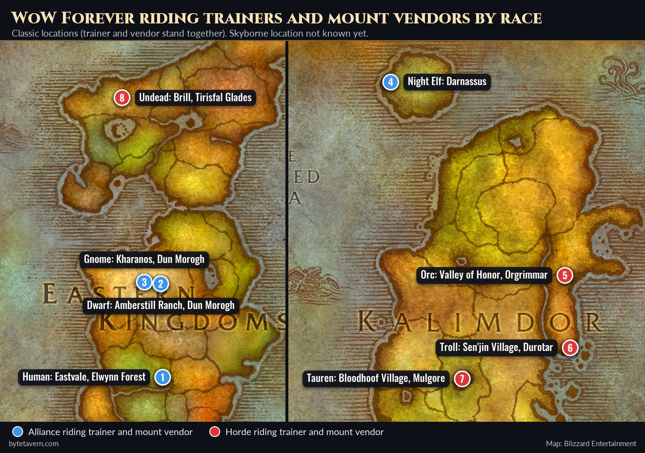 WoW Forever map of riding trainers and mount vendors for all eight Classic races on the Eastern Kingdoms and Kalimdor, Alliance in blue and Horde in red